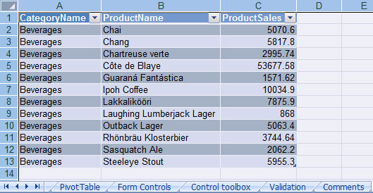 Sample Excel Data Files